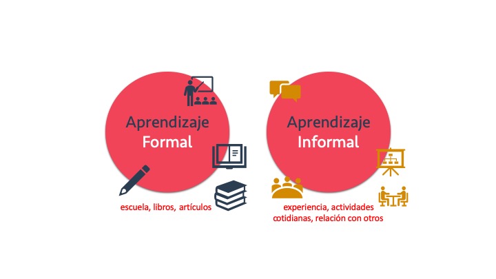 aprendizajes formal e informal